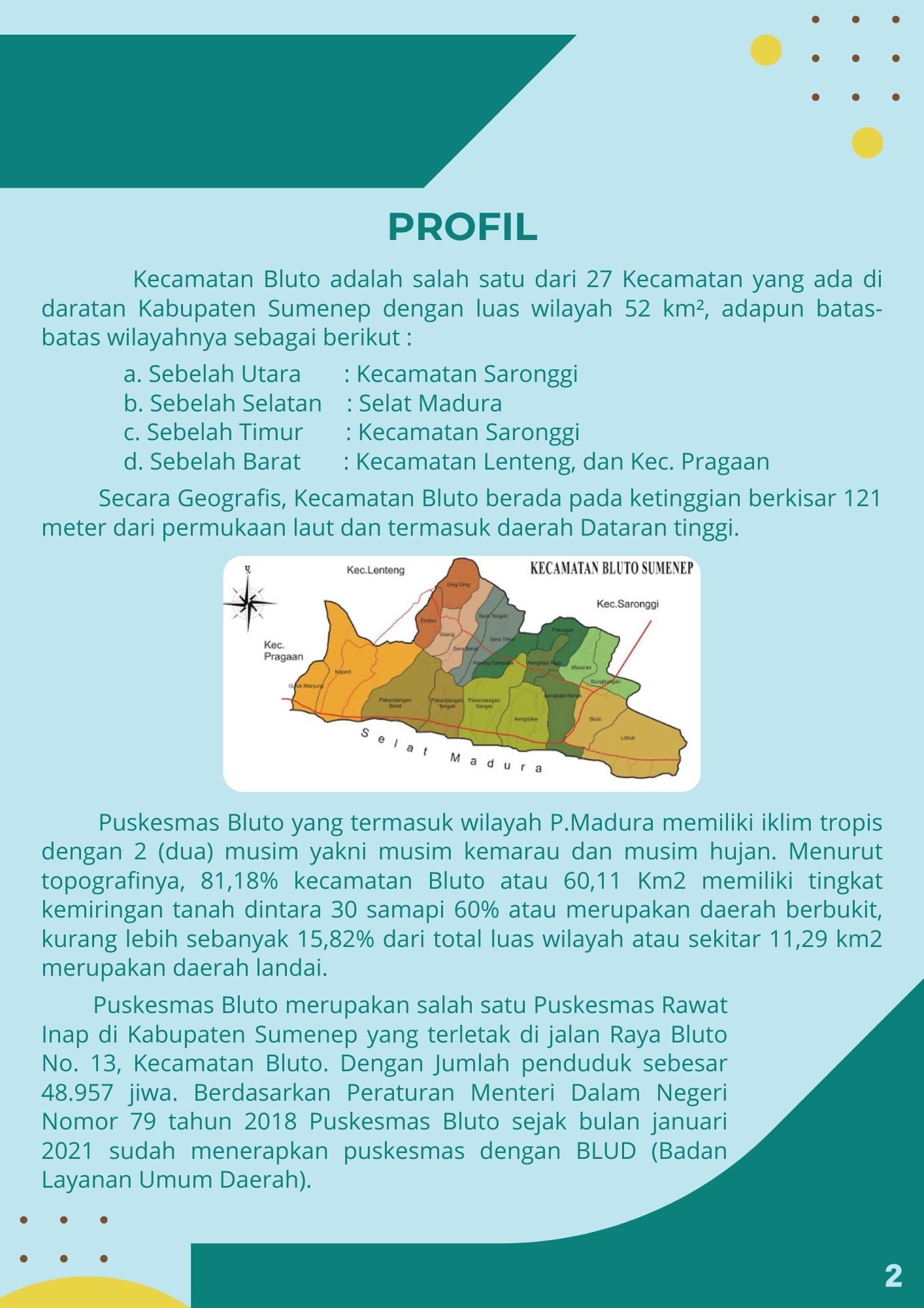 profil puskesmas
